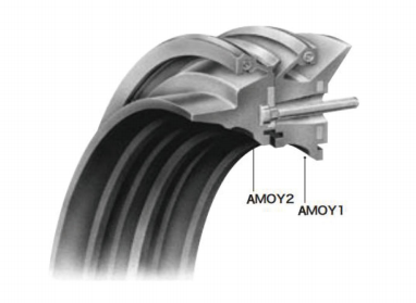 AMOY型油封AMOY1+AMOY2