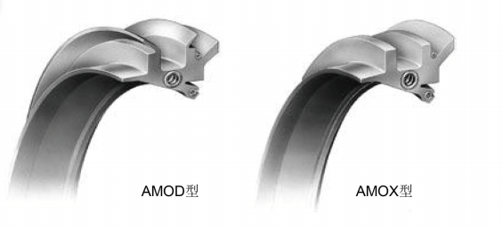 AMO型油封AMOD/AMOX