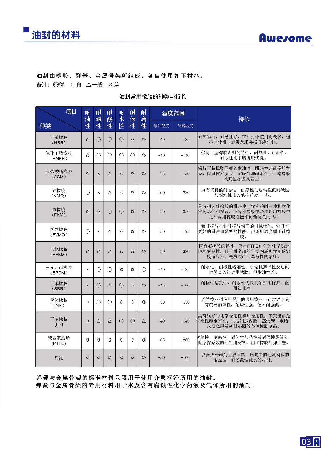 奥斯姆_6.jpg